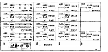 疏散指示系统指示图